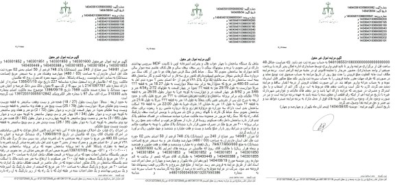 میزان 149.81 سیر مشاع از 240 سیر ملک به مساحت 480.03 مترمربع