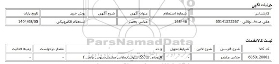 استعلام الکترونیکی، ملاس چغندر