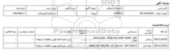 استعلام الکترونیکی، پروانه