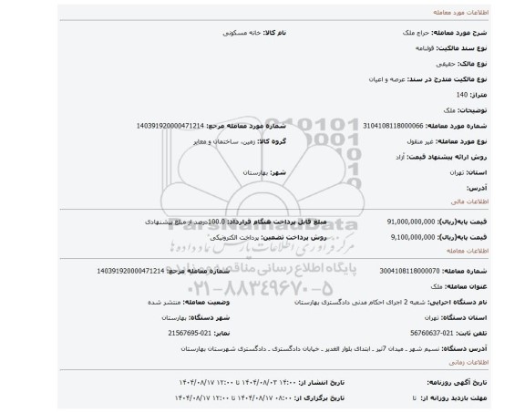 مزایده، ملک