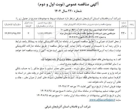 مناقصه عملیات احداث فونداسیون سوله تصفیه خانه آب (RO) و مخزن 100 مترمکعبی بدون شیرخانه...