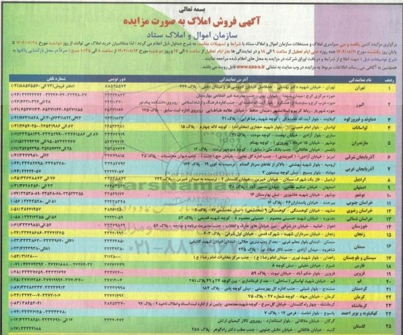 مزایده کتبی فروش املاک 