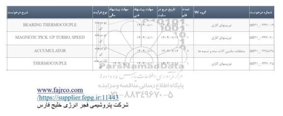 استعلام BEARING THERMOCOUPLE ....