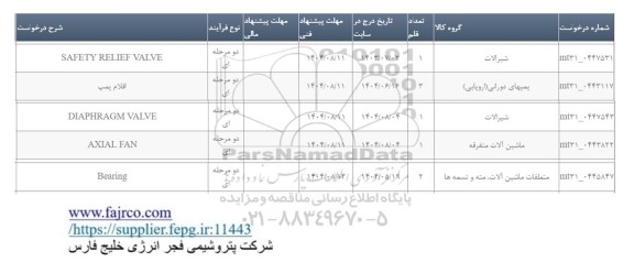 استعلام SAFETY RELIEF VALVE...