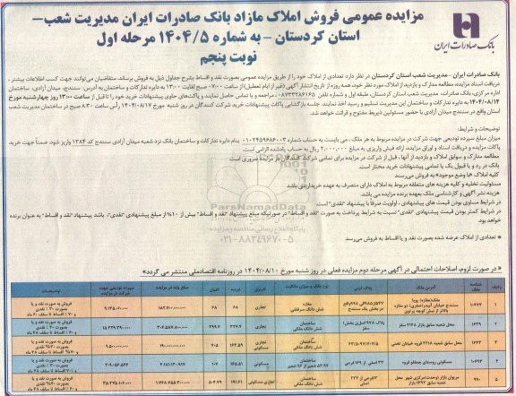 مزایده عمومی فروش املاک مازاد بانک صادرات 