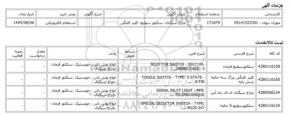 استعلام الکترونیکی، چراغ سیگنال- سلکتور سوئیچ- کلید کلنگی