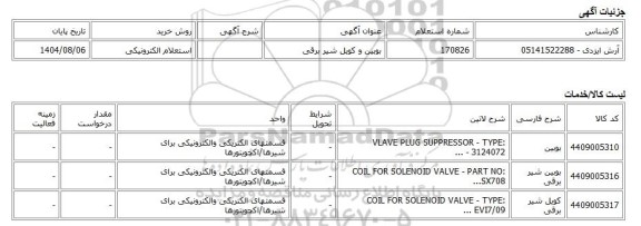 استعلام الکترونیکی، بوبین و کویل شیر برقی