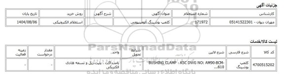 استعلام الکترونیکی، کلمپ بوشینگ آلومینیومی