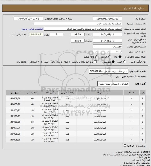استعلام طبق تقاضا پیوست/
مریدی53182231
