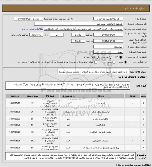 استعلام خرید کنتور جهت پایش مصرف دیزل مراکز استان - مطابق لیست پیوست