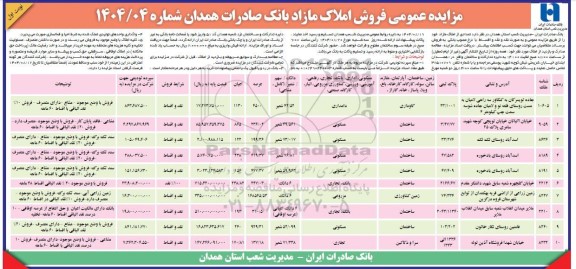 مزایده عمومی فروش املاک مازاد بانک صادرات 