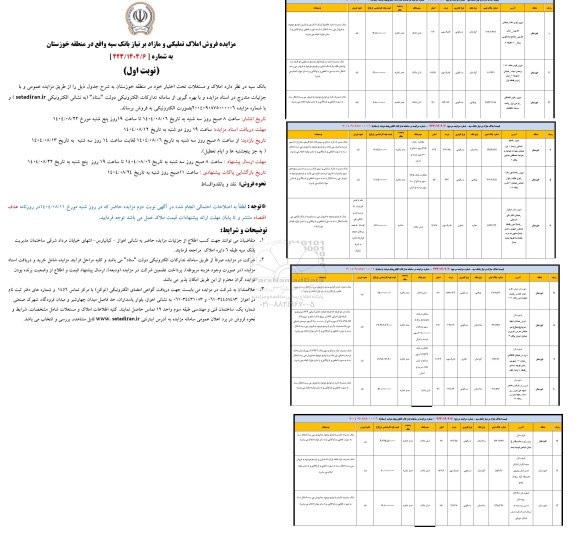 مزایده فروش املاک و مستغلات
