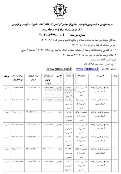 مزایده فروش 7 قطعه زمین با موقعیت تجاری از مجتمع کارگاهی