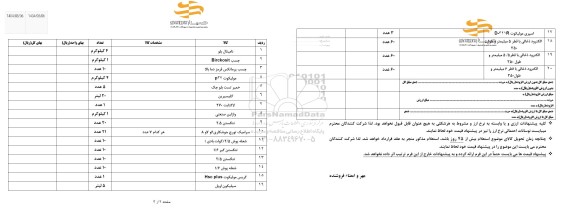 استعلام نامینال بلو....