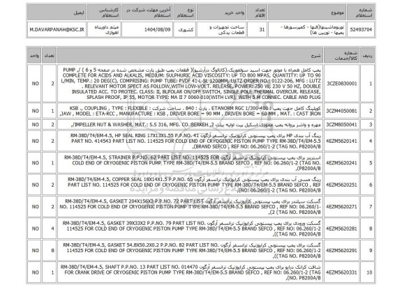استعلام توربوماشینها(فنها - کمپرسورها - پمپها - توربین ها)