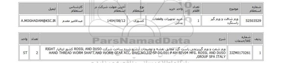 استعلام ورم شافت و ورم گیر راستگرد