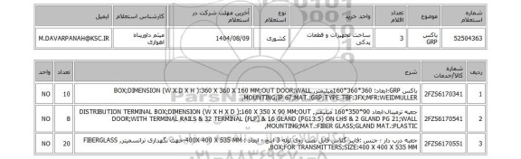 استعلام باکس GRP