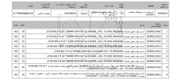 استعلام استدبلت با سایزهای  مختلف  SUS304