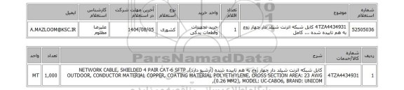 استعلام 4TZA4434931	کابل شبکه اترنت شیلد دار چهار زوج به هم تابیده شده ... کامل