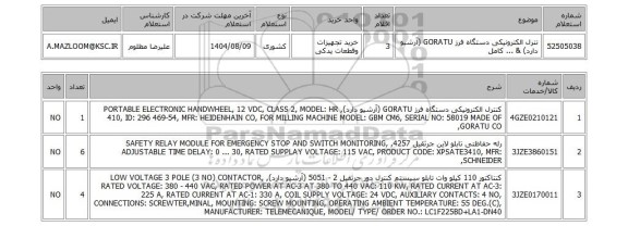 استعلام نترل الکترونیکی دستگاه فرز GORATU (آرشیو دارد) & ... کامل
