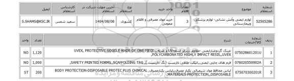 استعلام لوازم ایمنی وآتش نشانی- لوازم پزشکی وبیمارستانی