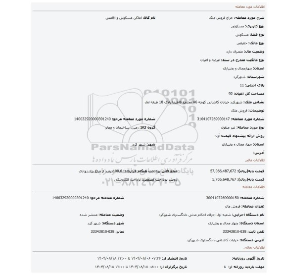 مزایده، فروش ملک