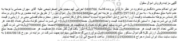 مزایده تی شرت بهار ه آستین کوتاه تعداد83عدد 