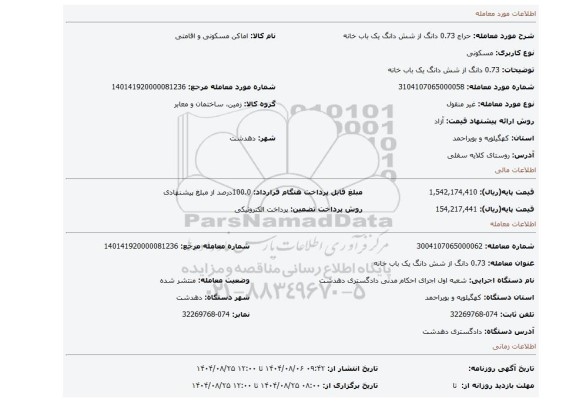 مزایده، 0.73 دانگ از شش دانگ یک باب خانه