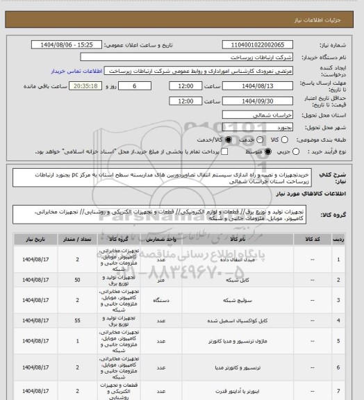 استعلام خریدتجهیزات و نصب و راه اندازی سیستم انتقال تصاویردوربین های مداربسته  سطح استان به مرکز pc بجنورد ارتباطات زیرساخت استان خراسان شمالی