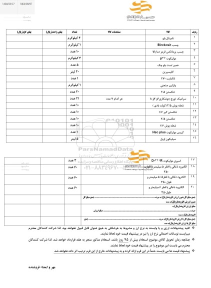 استعلام نامینال بلو....