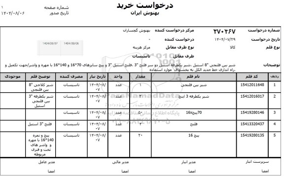 استعلام شیر بین فلنجی 8