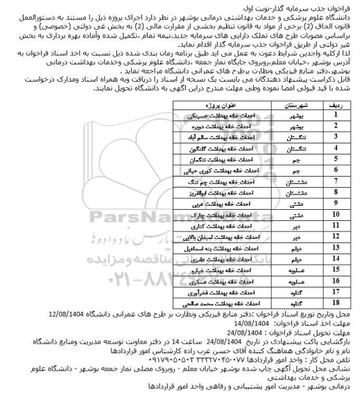 فراخوان جذب سرمایه گذار جهت احداث خانه بهداشت