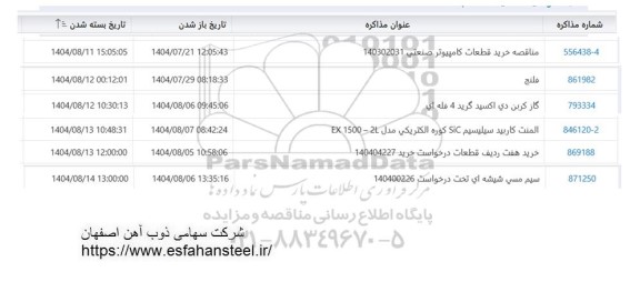استعلام مناقصه خرید قطعات کامپیوتر ضنعتی و...