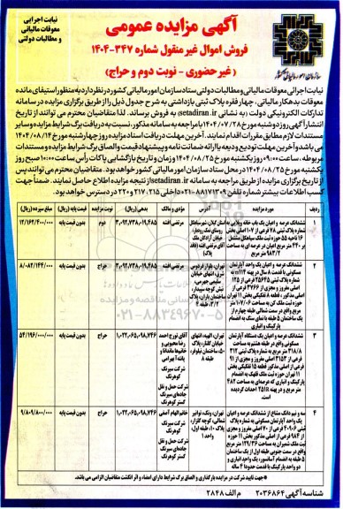 مزایده چهار فقره پلاک ثبتی بازداشتی نوبت دوم 