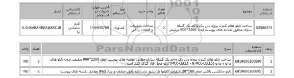 استعلام ساخت تابلو های کنترل پروژه دبل دک واحد یک گندله سازی مطابق نقشه های پیوست ابعاد 2200*900 میلیمتر