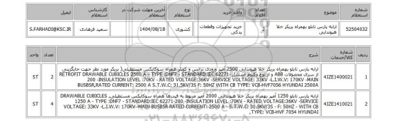 استعلام ارابه پارس تابلو بهمراه بریکر خلا هیوندایی