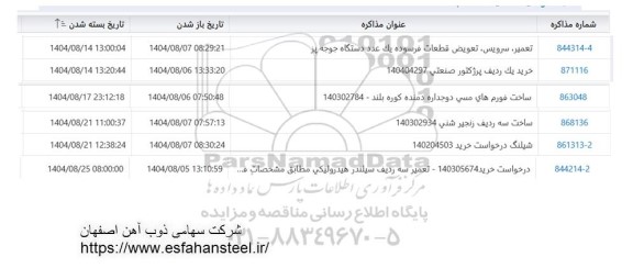 استعلام تعمیر سرويس، تعويض قطعات فرسوده يك عدد دستگاه جوجه پز....