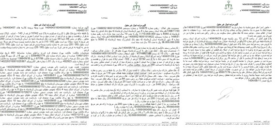 مزایده یک قطعه خانه نوع ملک طلق با کاربری مسکونی به پلاک ثبتی 10742 فرعی 