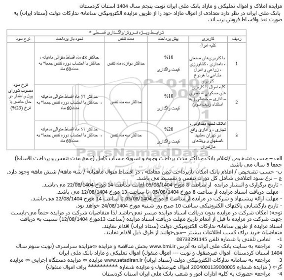 مزایده فروش تعدادی از اموال مازاد