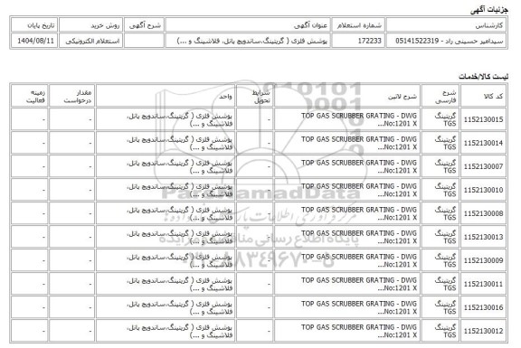 استعلام الکترونیکی، پوشش فلزی ( گریتینگ،ساندویچ پانل، فلاشینگ و ...)