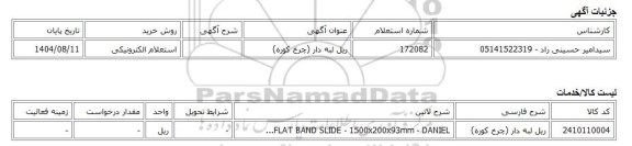 استعلام الکترونیکی، ریل لبه دار (چرخ کوره)