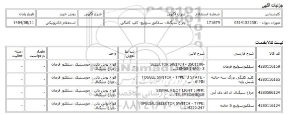 استعلام الکترونیکی، چراغ سیگنال- سلکتور سوئیچ- کلید کلنگی