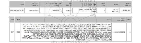 استعلام کابل ها ورساناها