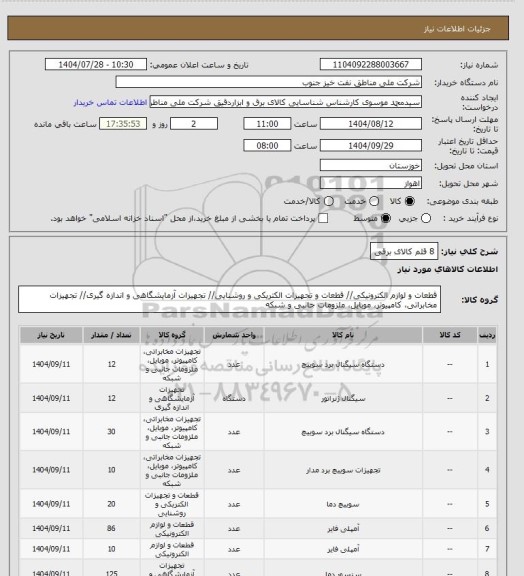 استعلام 8 قلم کالای برقی