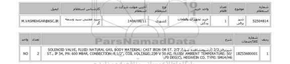 استعلام شیر برقی