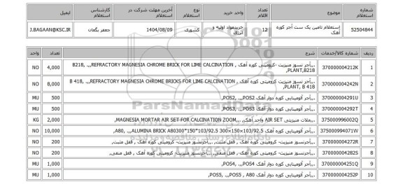 استعلام استعلام تامین یک ست آجر کوره آهک