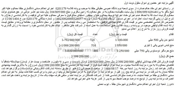 مزایده شامپو بدن پالی 500 میلی  و ...