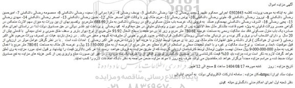 مزایده فروش یک عرصه باب منزل مسکونی