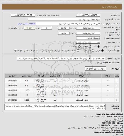استعلام روغن موتور دیزل 40 - روغن 10w - روغن برش 15 - روغن گردان 56 - روغن آبگرم 68 همه روغنها با برند بهران