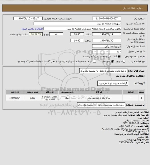 استعلام درخت نارون مشخصات کامل به پیوست یک برگ